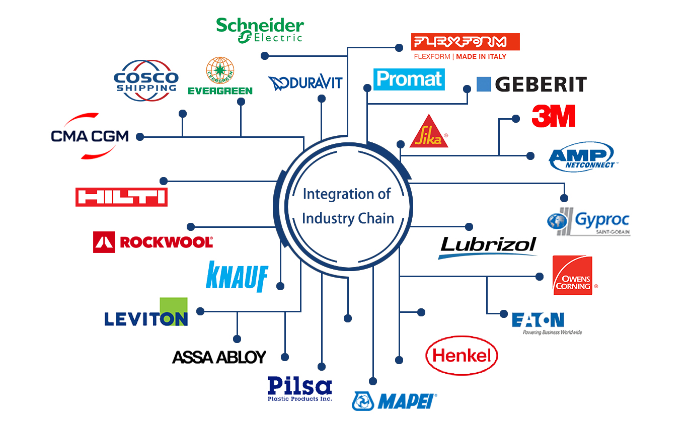 1731116291769381.jpg 合作品牌.jpg